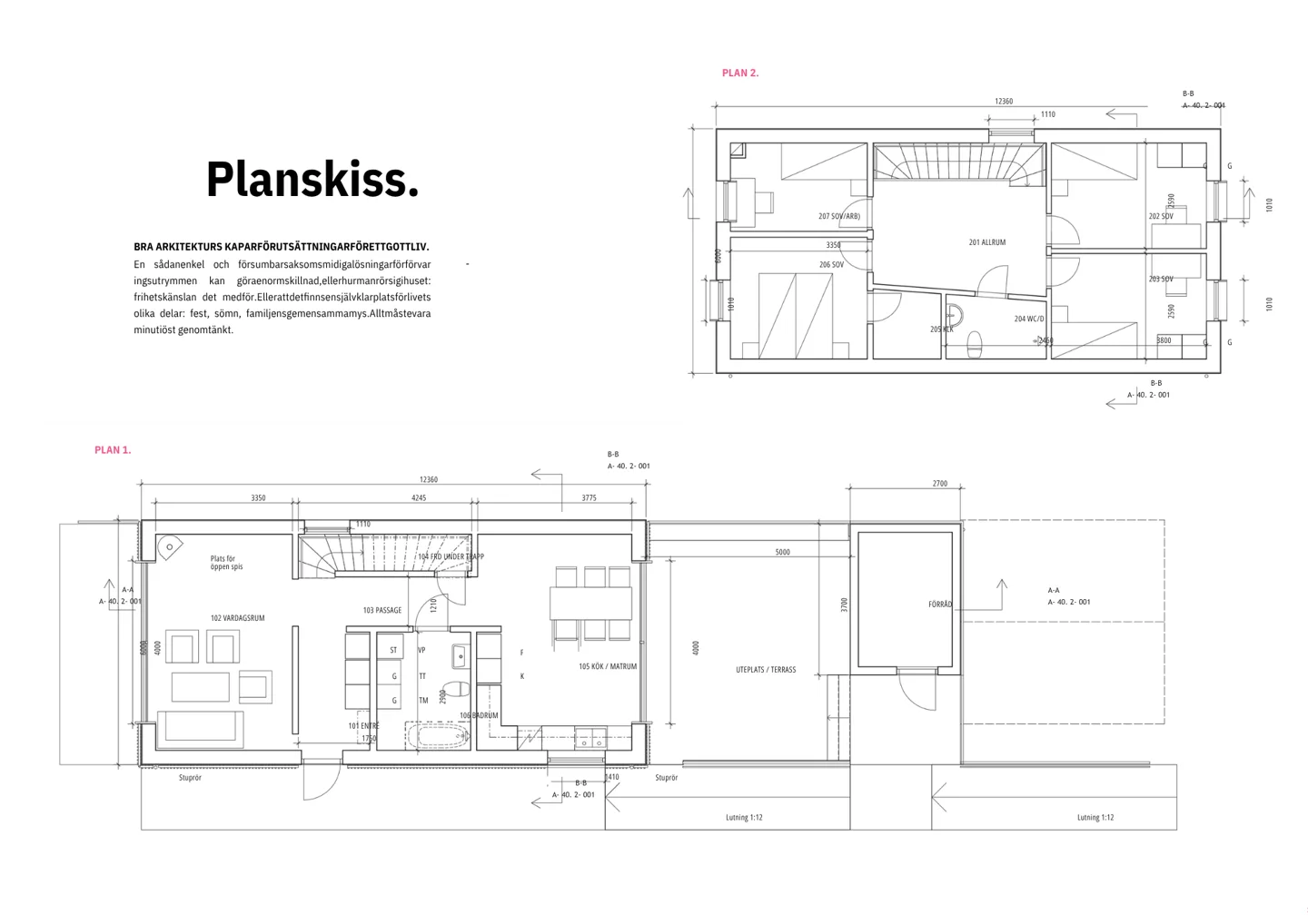 KISTA · stāva plānojuma avots